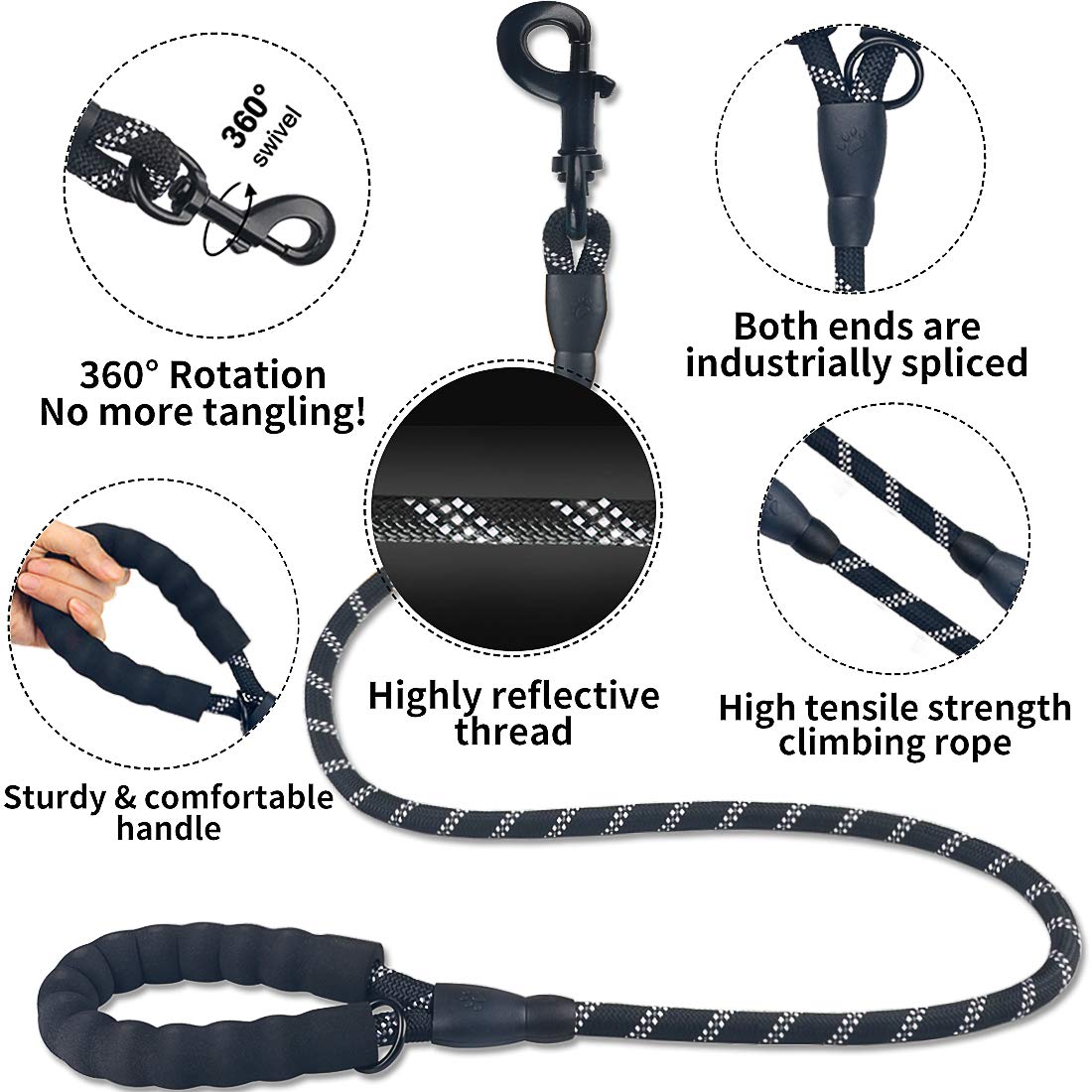 120/150/200/300 CM Yansıtıcı K - Retractable Dog Leash incelemesi ve fiyatı
